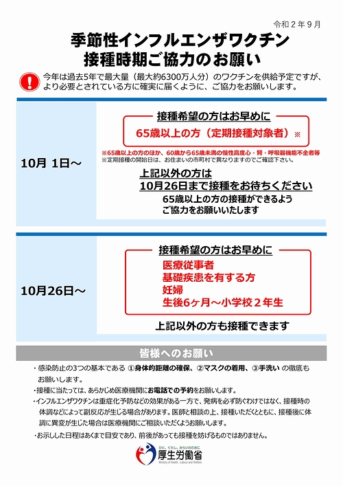 2020年度のインフルエンザ予防接種を10月1日（木）より開始いたします。