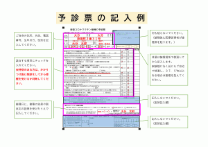 新型コロナワクチン接種の予診票（記入例）